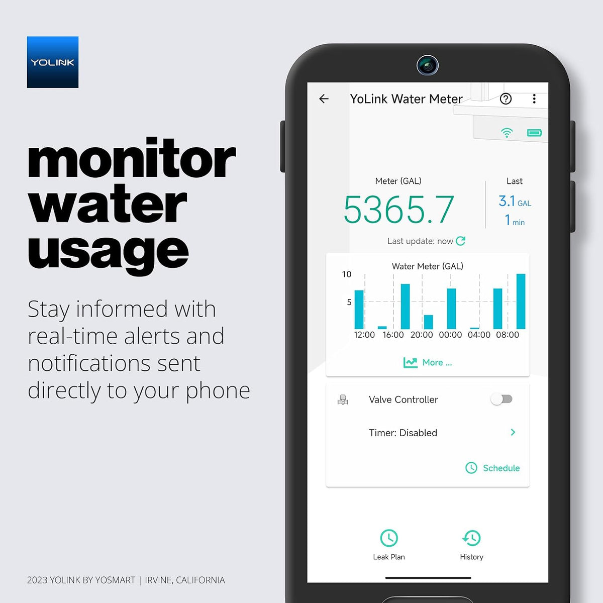Flowsmart NSF Water Meter, Smart Water Usage Monitor and Water Leak Detection: 0.75 Inch Advanced Smart Home Water Meter, Hub Included, YS1603+YS5007