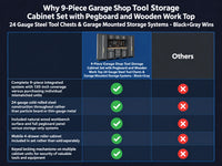 Garage Storage Cabinet Set Built to Organize, 9-Piece Steel System, Workbench Included, 150 lb Shelf Capacity — product view 5