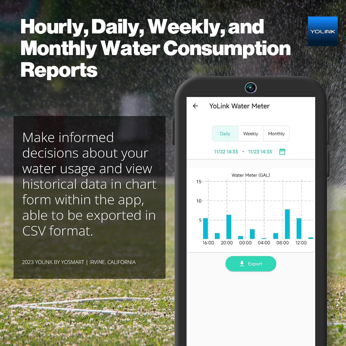 Flowsmart NSF Water Meter, Smart Water Usage Monitor and Water Leak Detection: 0.75 Inch Advanced Smart Home Water Meter, Hub Included, YS1603+YS5007
